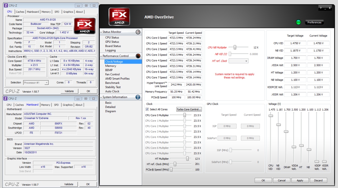 Vyzkoušeno – AMD FX na starší čipové sadě? Jede to! 