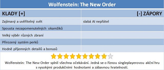 Wolfenstein: The New Order – střílečka, jaká tu dlouho nebyla