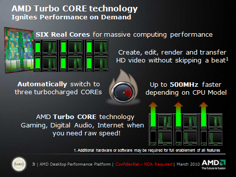 Technologie AMD Turbo Core se představuje!