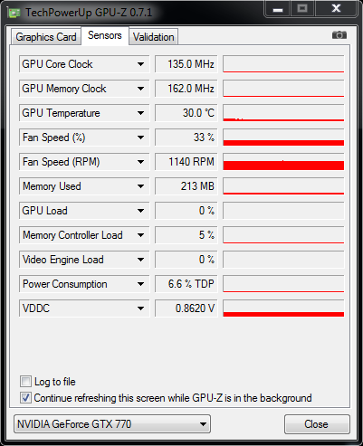 Srovnání GeForce GTX 770 — Asus vs. Gigabyte vs. MSI