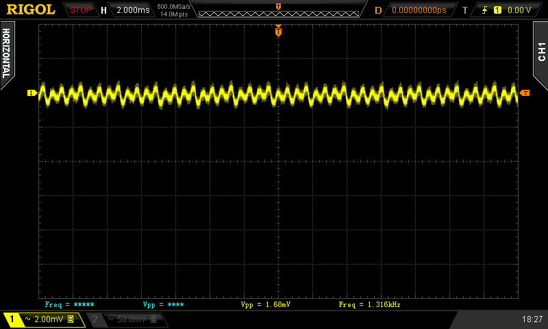 Silverstone Strider Gold S 550 W: zlatá platforma High Power 