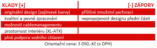 Akasa VenomToxic – hodně zvláštní skříň, ale povedená!