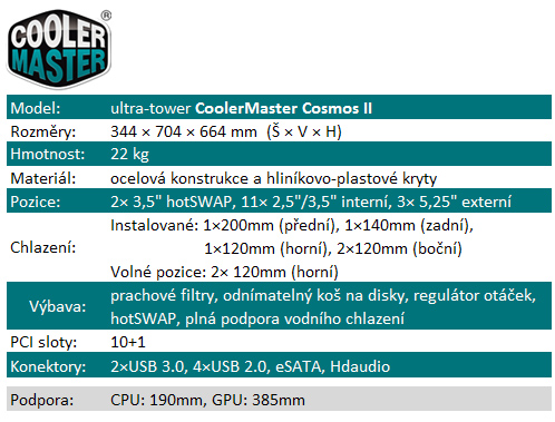 Nová Cooler Master Cosmos II – smekáme klobouk!