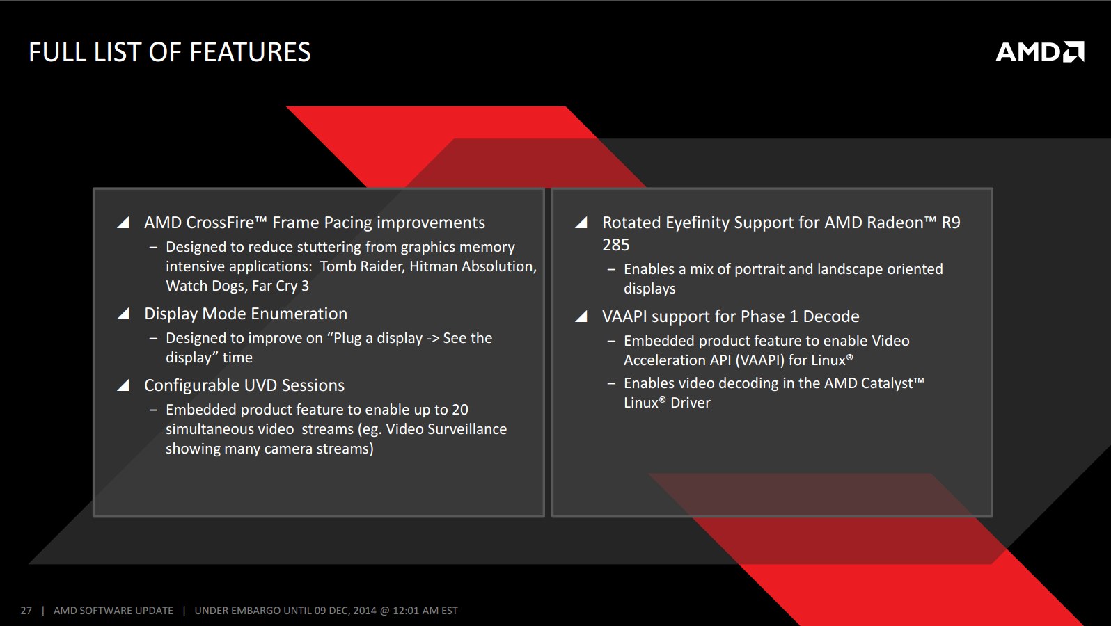 AMD Catalyst Omega: nová generace, nové funkce, vyšší výkon