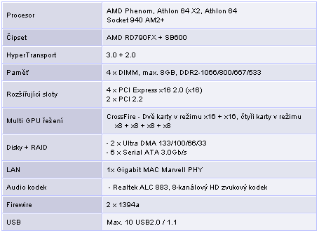 ASUS M3A32-MVP Deluxe/WiFi: luxusní podvozek pro procesory AMD