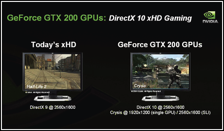 GeForce GTX280 - nový král 3D přichází