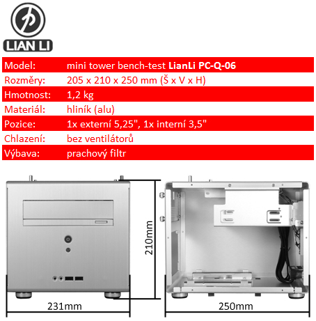 LianLi "TestBench series" - řešení pro overclockery 1/2