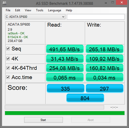 Velký test: 7× SSD i s novým AMD Radeon R7 SSD 240 GB