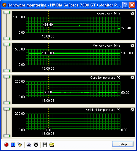 GeForce 7800GT = 7800GTX na dietě