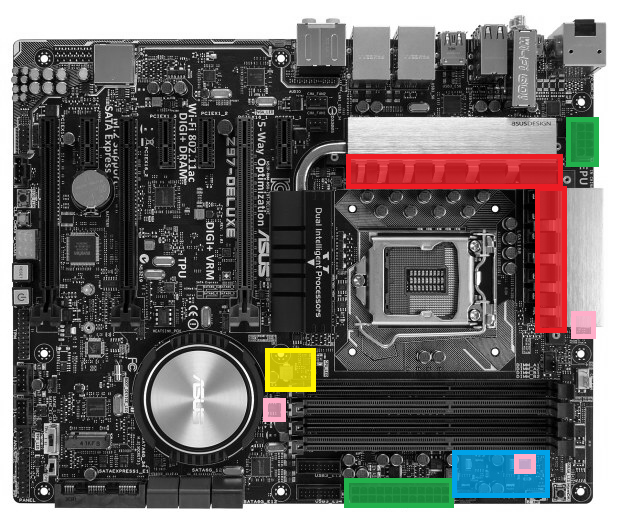 Retro: Maximus Extreme (2007) proti Asus Z97-DELUXE