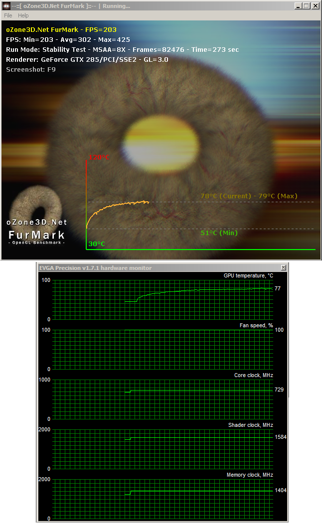 MSI N285GTX SuperPipe OC - Superchlazení v akci