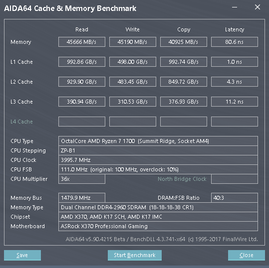 ASRock Fatal1ty X370 Professional Gaming v testu 