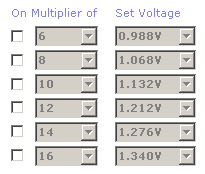 Zlatý fond utilit - Notebook Hardware Control