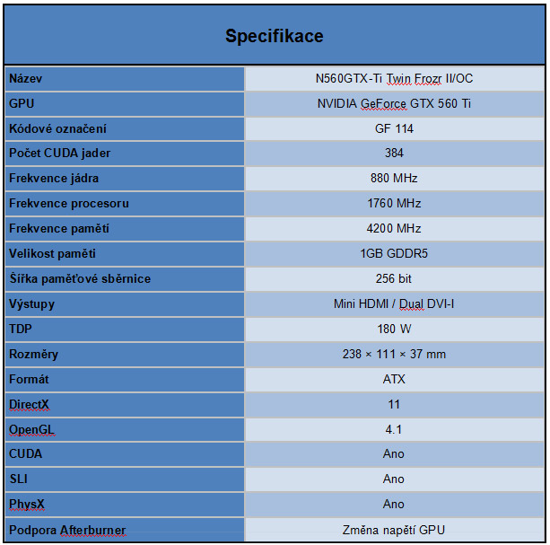 MSI přichází s grafikou GTX 560 Ti Twin Frozr II/OC