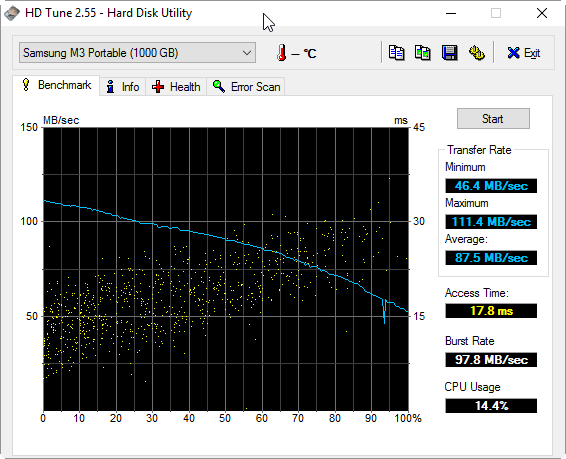 Velký srovnávací test 1TB externích disků pro USB 3.0