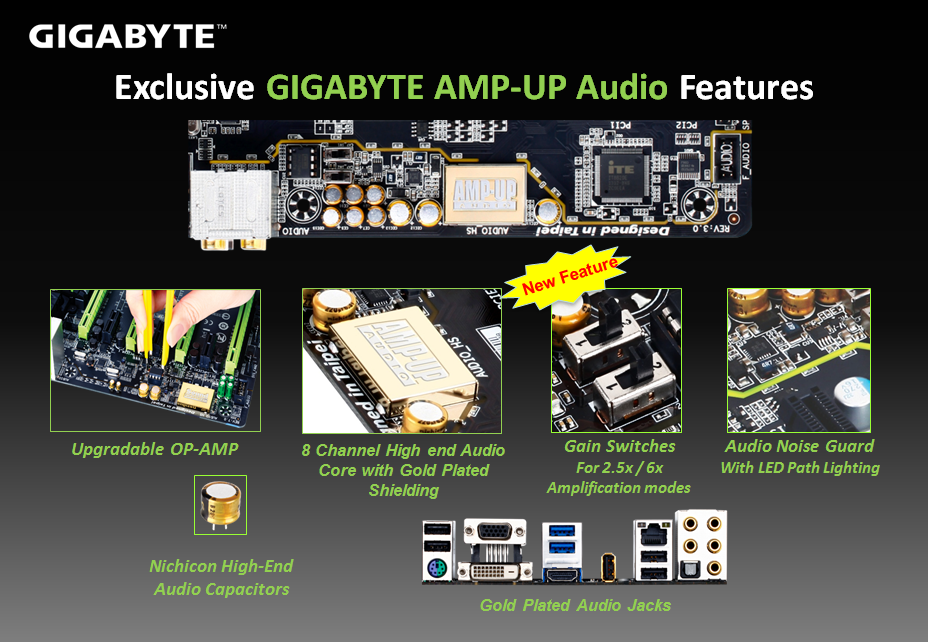 Gigabyte G.1 Sniper A88X – odstřelovač pro AMD FM2+