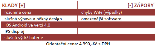 Test tabletů Ainol do 4500 Kč – překvapil výkon, zklamala WiFi