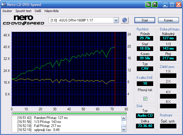 ASUS DRW-1608P, pálíme DVD+R DL rychlostí 6x