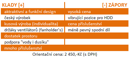 ThermalTake VK6000 ElementS – skříň plná překvapení