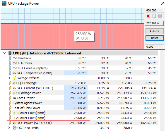 Kauza nestabilních procesorů Intel: Core i9-13900K a výkon s různým nastavením BIOSU