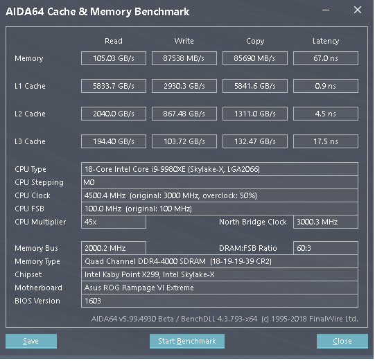 Intel Core i9-9980XE: extrémních osmnáct jader v testu