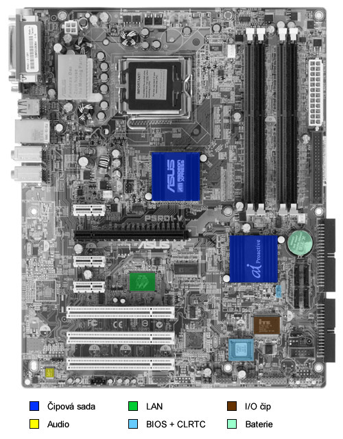 Asus P5RD1-V aneb základ s ATi Radeon Xpress 200 pro procesory Intelu (LGA775)