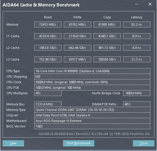 Intel Core i9-9980XE: extrémních osmnáct jader v testu