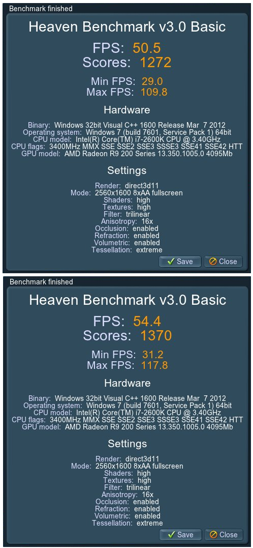 2× Asus Matrix Platinum v testu: GTX 780 Ti vs R9 290X 