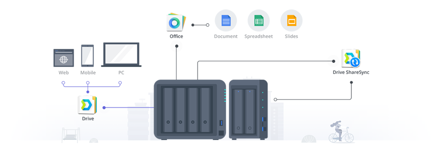 Nechcete přijít o svá data? Zálohujte se Synology