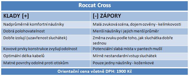 Roccat Cross – jaká jsou multiplatformní sluchátka?