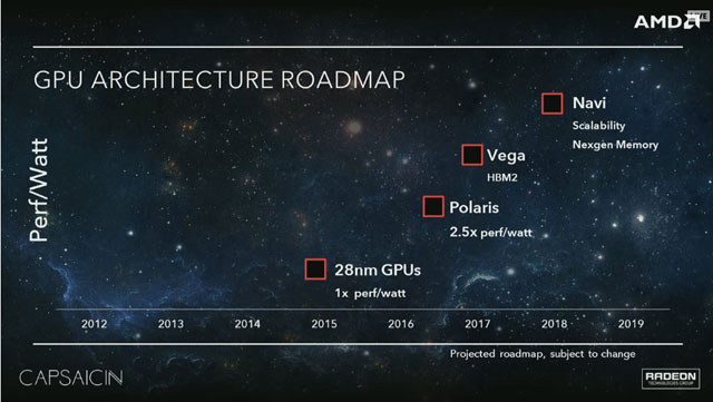 AMD na GDC 2016: grafika Radeon Pro Duo se dvěma čipy Fiji, plán budoucích GPU a VR/AR headset Sulon Q