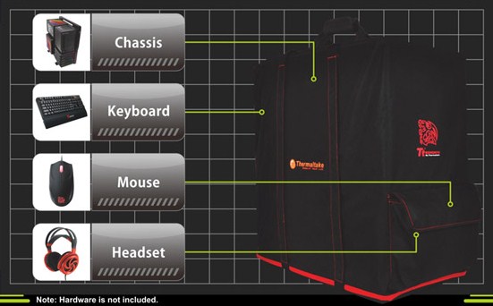 Thermaltake má pro vás tašku na PC. Oceníte ji na LAN párty, nebo při stěhování