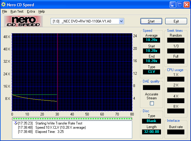 DVD+R(RW) levně: NEC ND-1100A