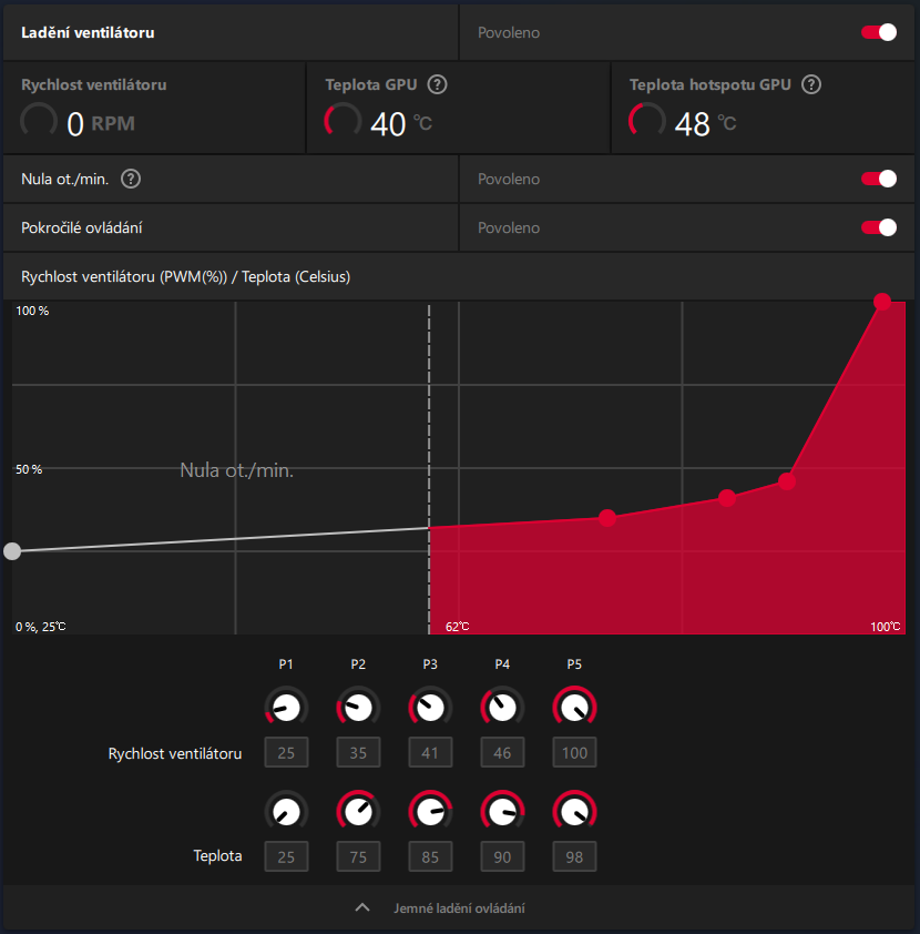 Přetaktování Radeon RX 7700 XT: Jak zvýšit výkon a snížit hlučnost nebo spotřebu