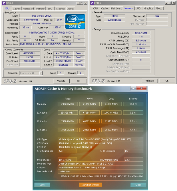  MSI Z77A-GD65 – čipset (Z77 Express) pro Ivy Bridge v akci