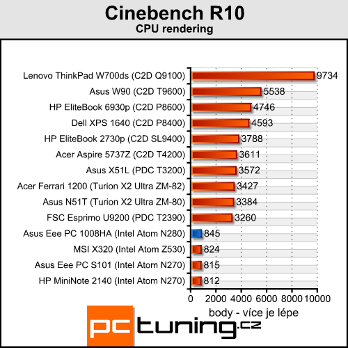 Asus Eee PC 1008HA - Asus MacEee Air