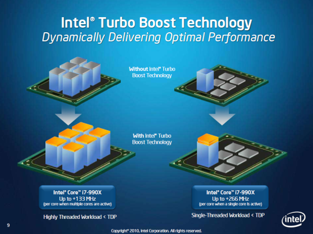  Intel Core i7-990X v testu – nejvýkonnější šestijádro planety