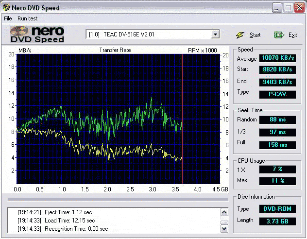 Velký test DVD-ROM - představení mechanik