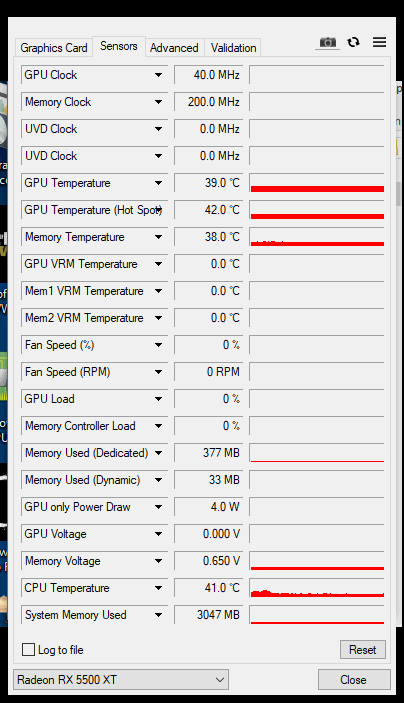 Asus ROG Strix Radeon RX 5500 XT O8G Gaming v testu