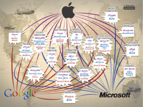 Apple pokořil Microsoft a stal se nejbohatší firmou historie