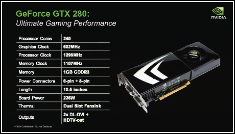 GeForce GTX280 - nový král 3D přichází