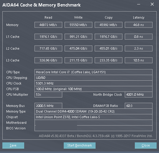 Coffee Lake je sen taktovačů! 5,3 GHz levou zadní ..