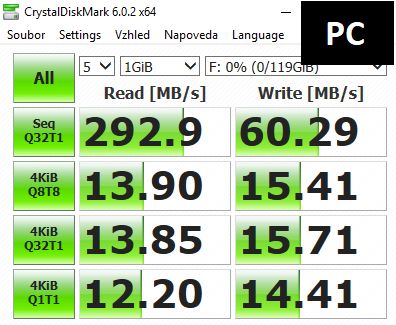 Jedenáct 128GB flashdisků pro USB 3.0 a 3.1 v testu