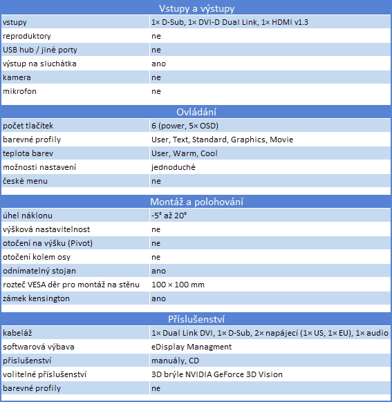 Acer Aspire GD245HQ – pro 3D jak dělaný