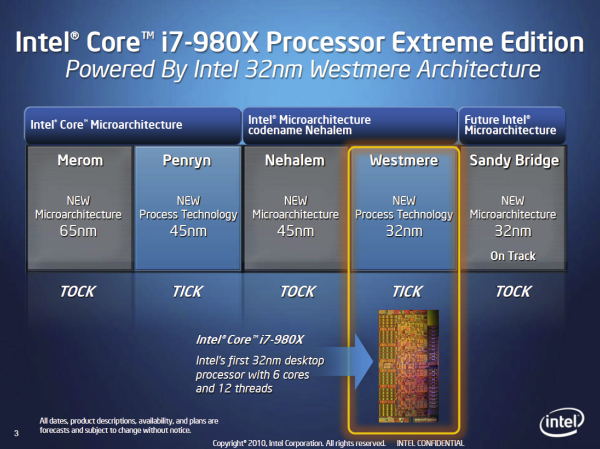 Intel Core i7-980X - Šest jader pro extrémní nasazení