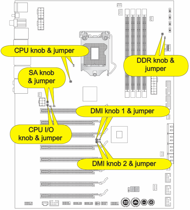 Extrémní základ pro Sandy Bridge – MSI Big Bang Marshal 