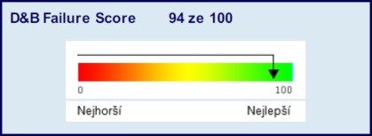 Česká společnost Dial Telecom získala vysoký rating 3A 1 v hodnocení stability společností od Dun & Bradstreet