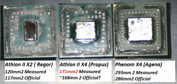 AMD Athlon II X4 — čtyřjádro pro spořivé