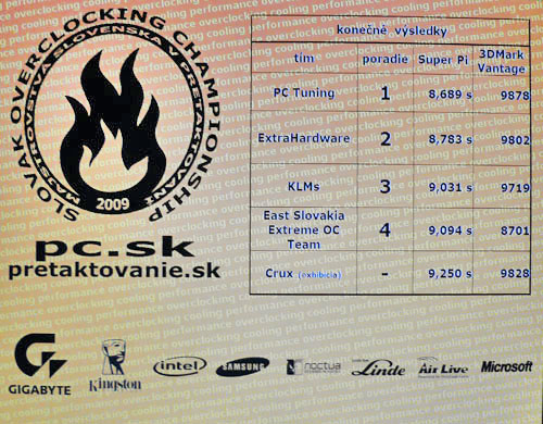 Mistrovství Slovenska v přetaktování - reportáž