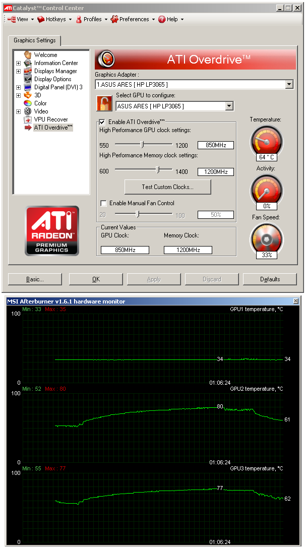 ASUS ARES – dvoujádrové grafické monstrum